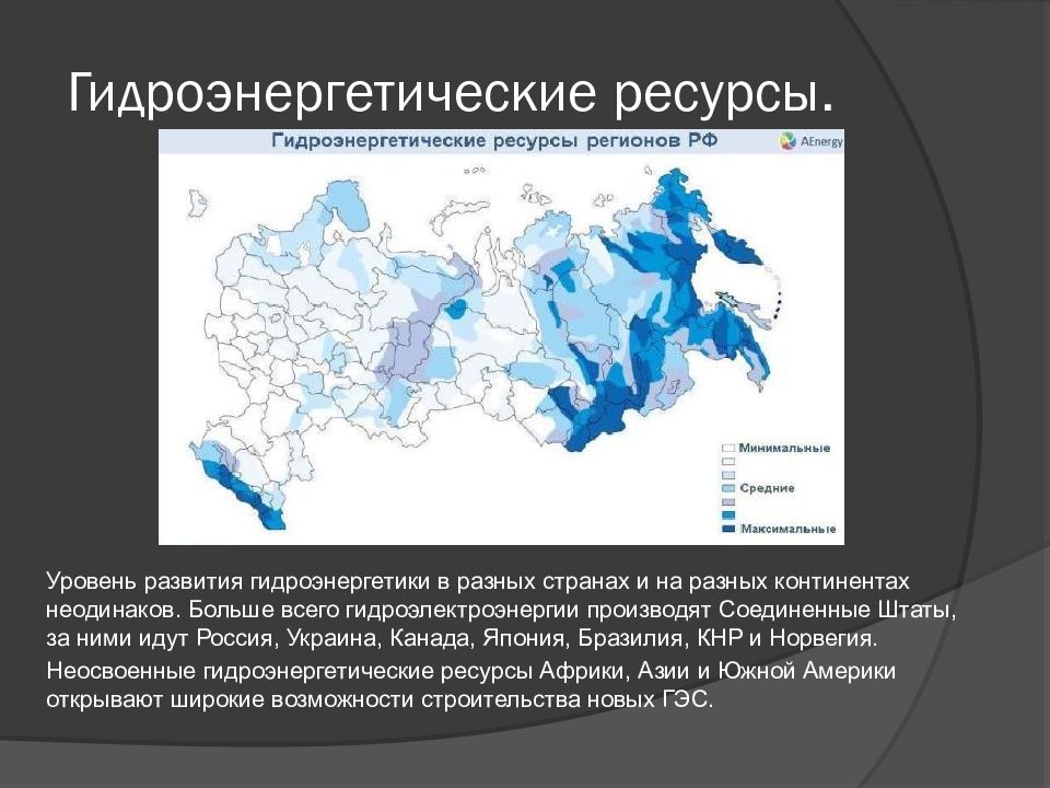 Гидроэнергетические ресурсы