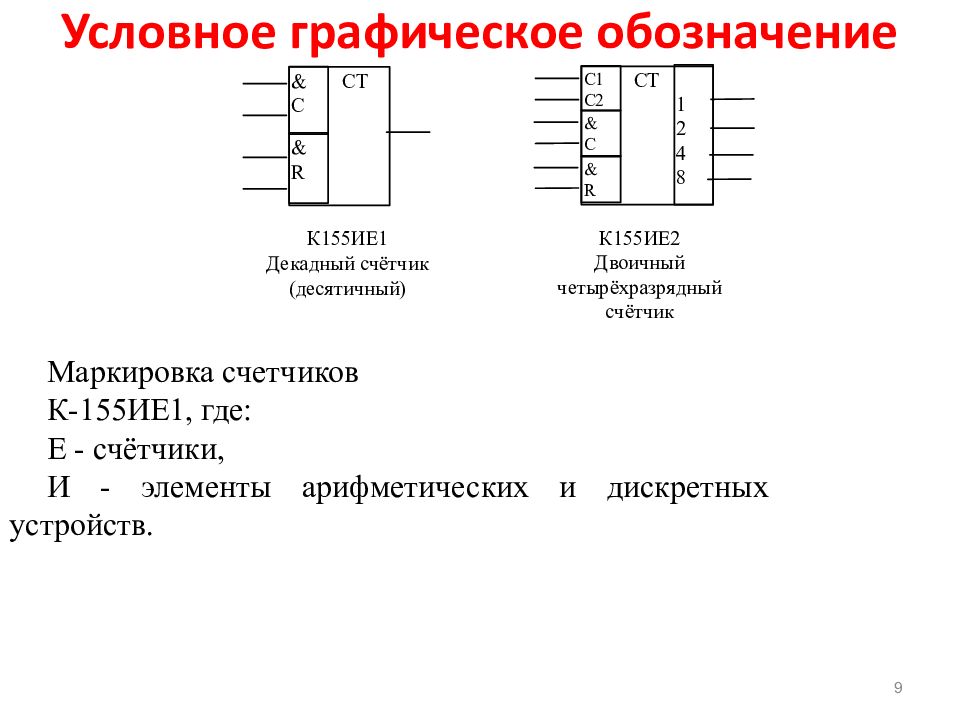 Счетчики обозначение на схеме