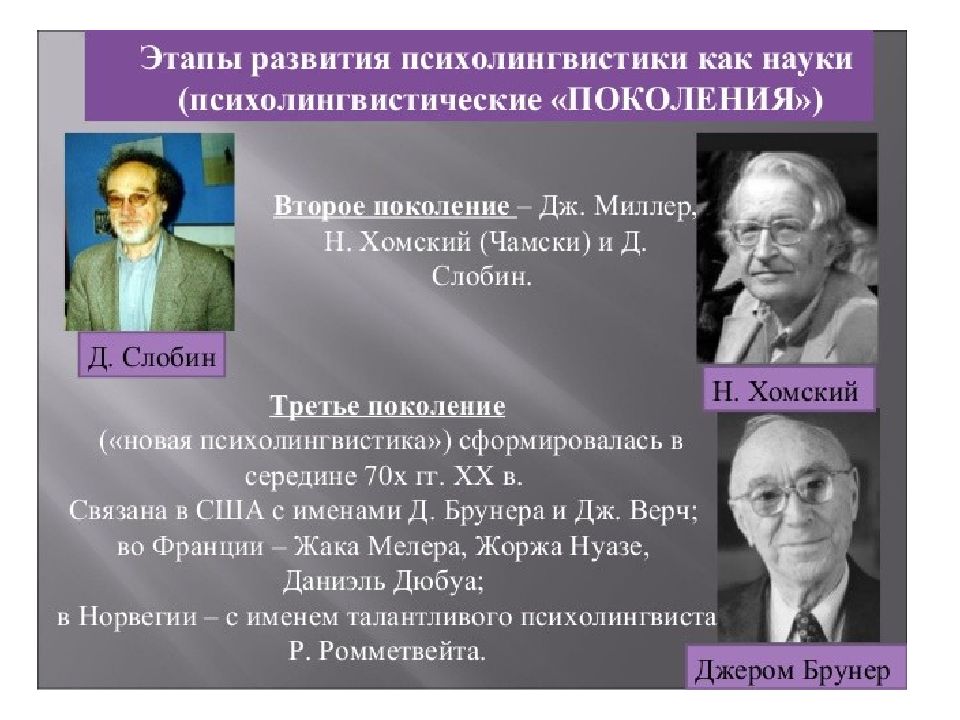 Автор поколение. Родоначальники психолингвистики. Основатель психолингвистики. Периоды развития психолингвистики. Этапы становление психолингвистики.