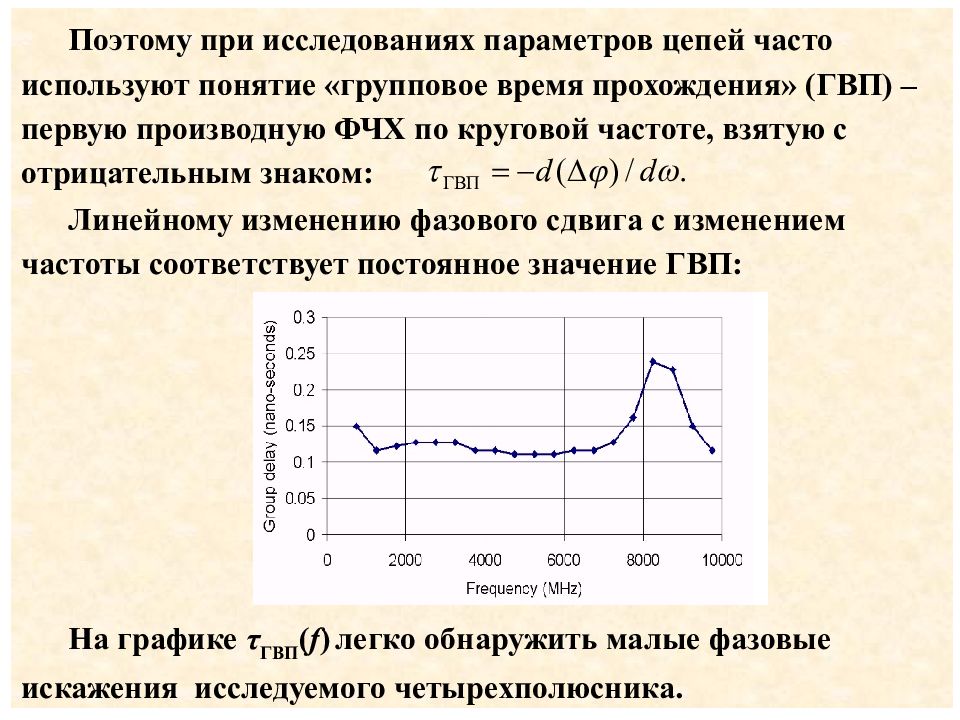 Параметры исследования. Метрология измерение фазового сдвига лабораторная. Характеристика исследуемого параметра. Концепция групповых частот. Исследование параметров исследующие графики нагрузки.