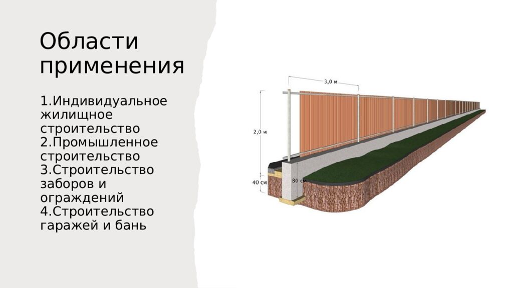 Области применения