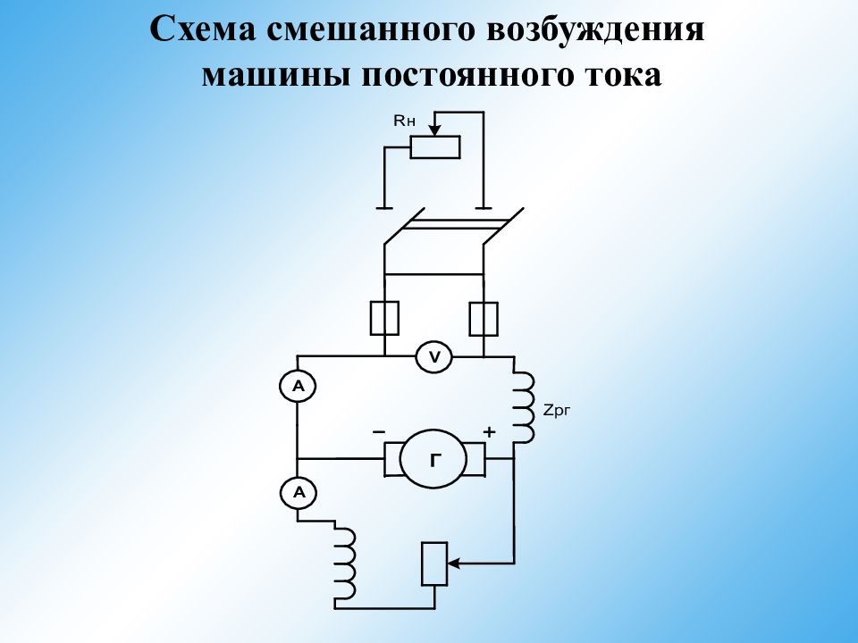 Схема электрической машины. Схема смешанного возбуждения машины постоянного тока. ДПТ смешанного возбуждения схема. Схема МПТ смешанного возбуждения. Схемы возбуждения машин постоянного тока.