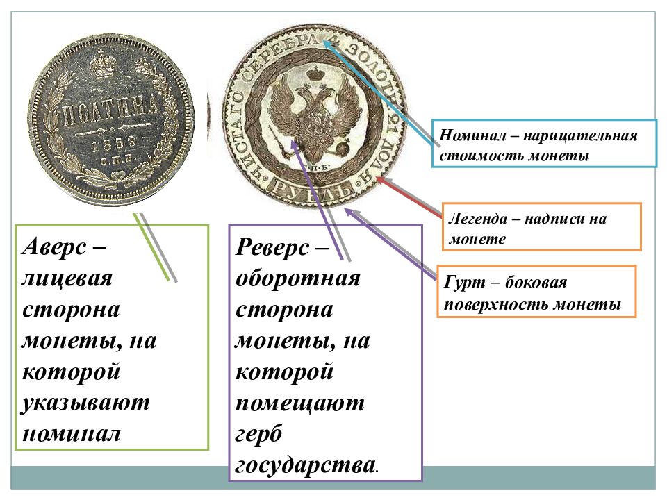 Лицевая сторона рисунка это какая