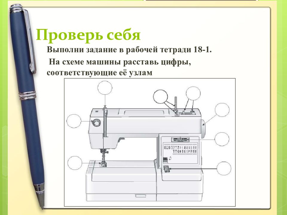 Устройство швейной машины 5 класс технология презентация