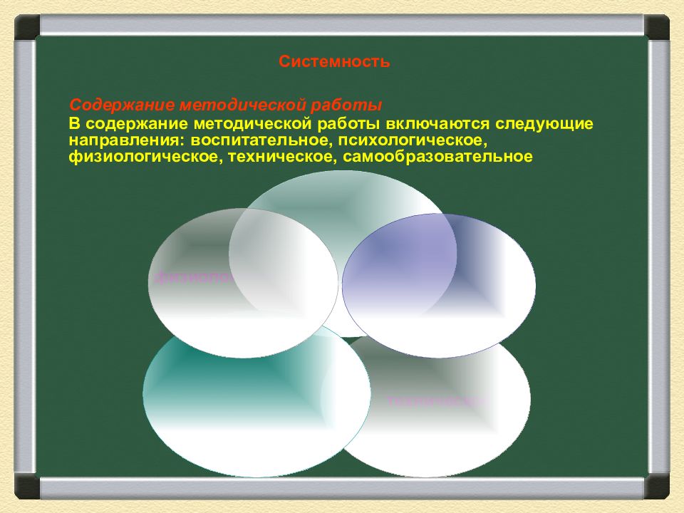 Классификация проблемных ситуаций в обучении. Классификация проблемных ситуаций. Ситуации методической работы. Ситуации методической работы. Ситуации методической работы.