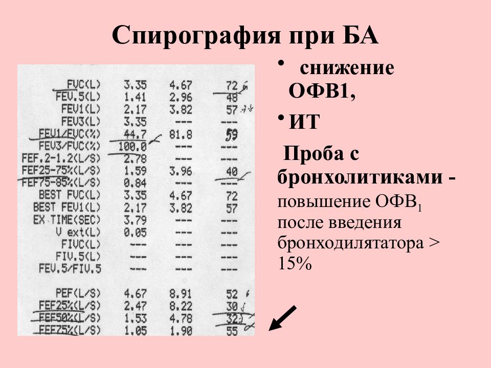 Спирография что. Черный язык после спирографии.