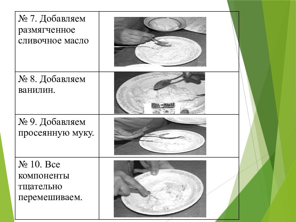 Вареники с творожным фаршем схема