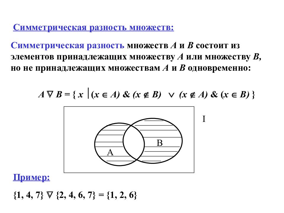 Теория множеств. Основные определения теории множеств. Общие понятия теории множеств. Базовые понятия теории множеств.. Термины теории множеств.