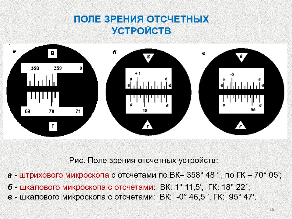 Количество в поле зрения микроскопа. Поле зрения микроскопа отсчетного приспособления 4т30п. Отчетное устройство теодолита 2т2. Поле зрения отсчетного устройства шкалового микроскопа теодолита. Поле зрения микроскопов отсчетного приспособления теодолита.