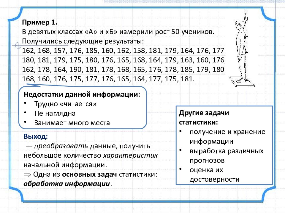 Математика, комплексная проверка Знаний Учащихся 2 класс (Фгос) - купить справоч