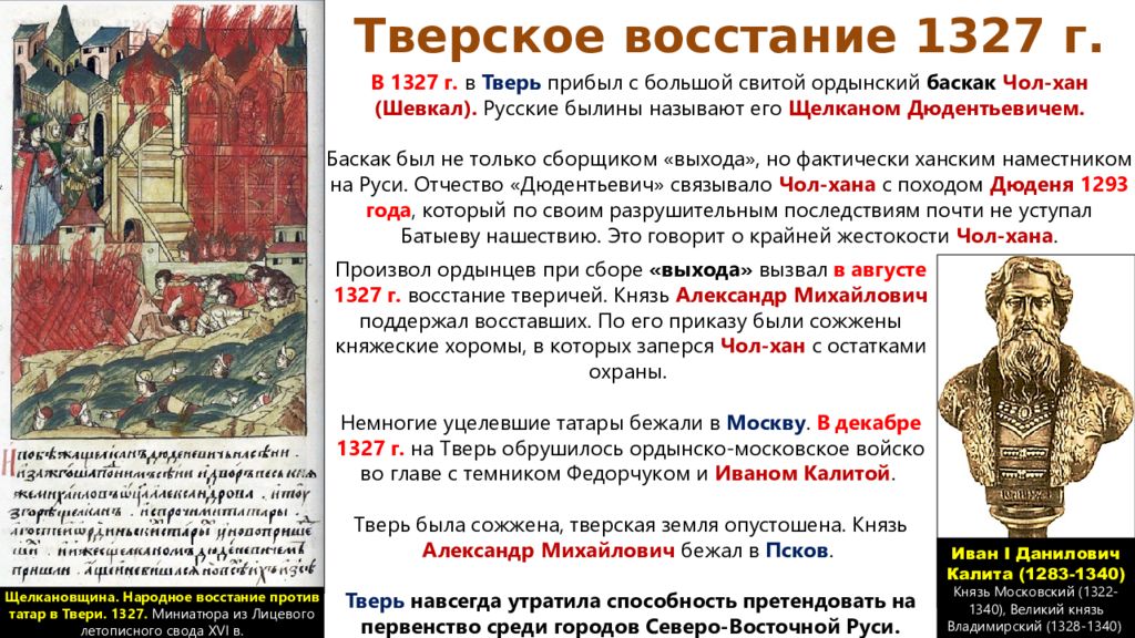 В каком году было восстание твери. Антиордынское восстание в Твери. 1327-Восстание в Твери против Ордынцев. Подавление Восстания в Твери 1327.