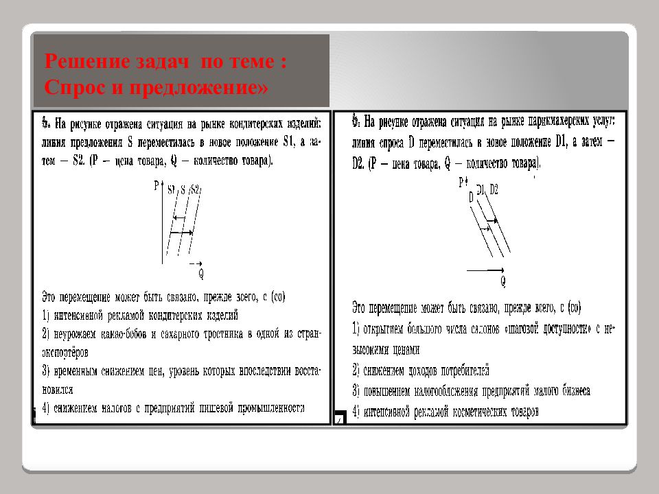 Предложения решений. Задачи на спрос и предложение с решениями. Задачи по теме спрос. Решение задач на спрос и предложение по экономике. Задачи на тему спрос и предложение.