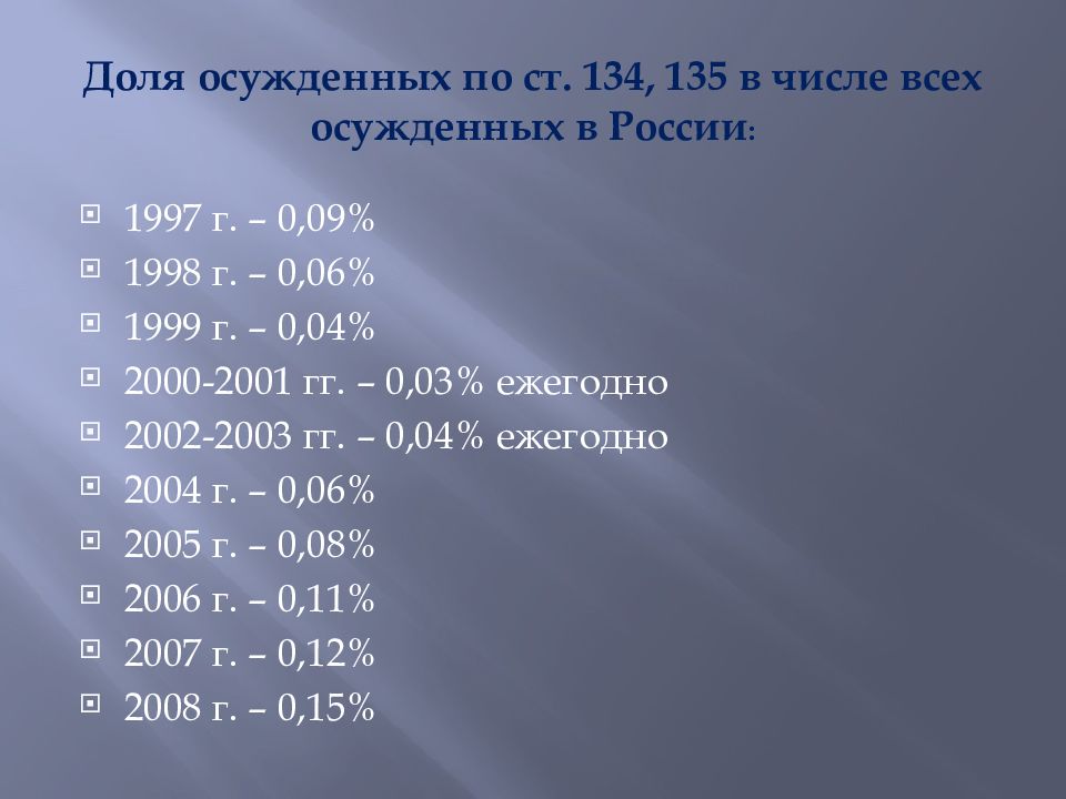 Ст 134. Статья 134 УК РФ. 135 Статья уголовного кодекса Российской. Ст 134 уголовного кодекса. Ст 134 ч2 УК РФ.