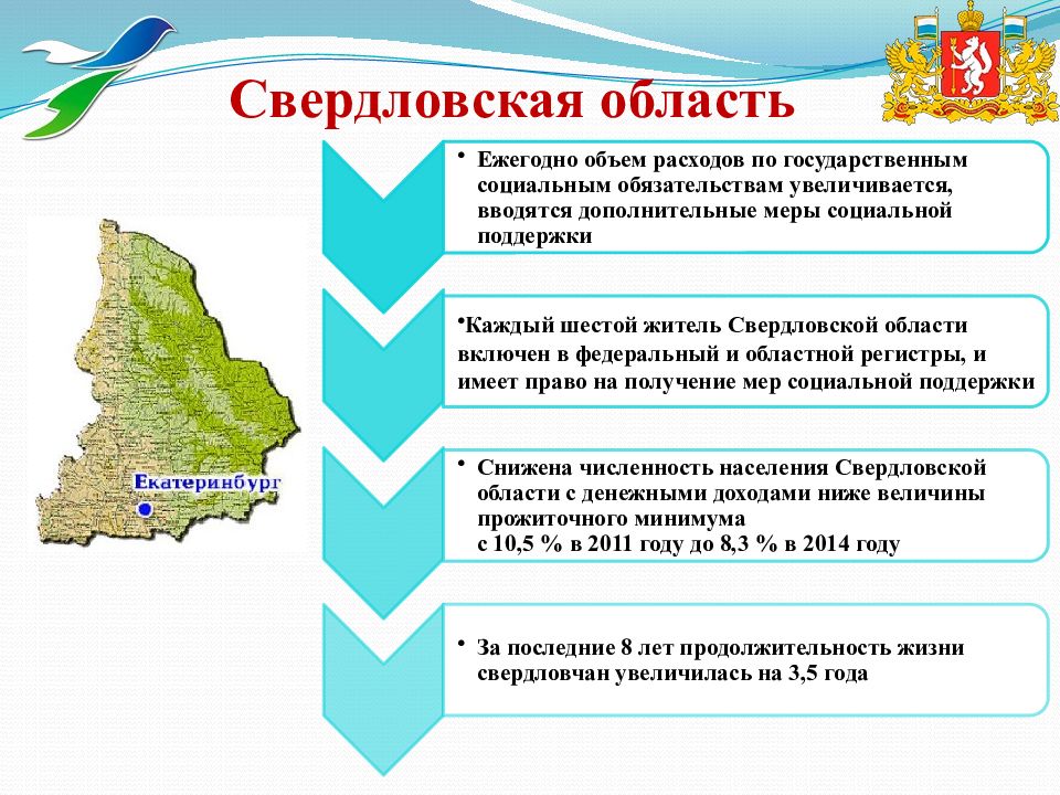 Социальная свердловского. Дневник учебной практики специальности 40.02.01. Заключение по учебной практике 40.02.01. Характеристика по практике по специальности 40.02.01. Специальность 40.02.01 описание.