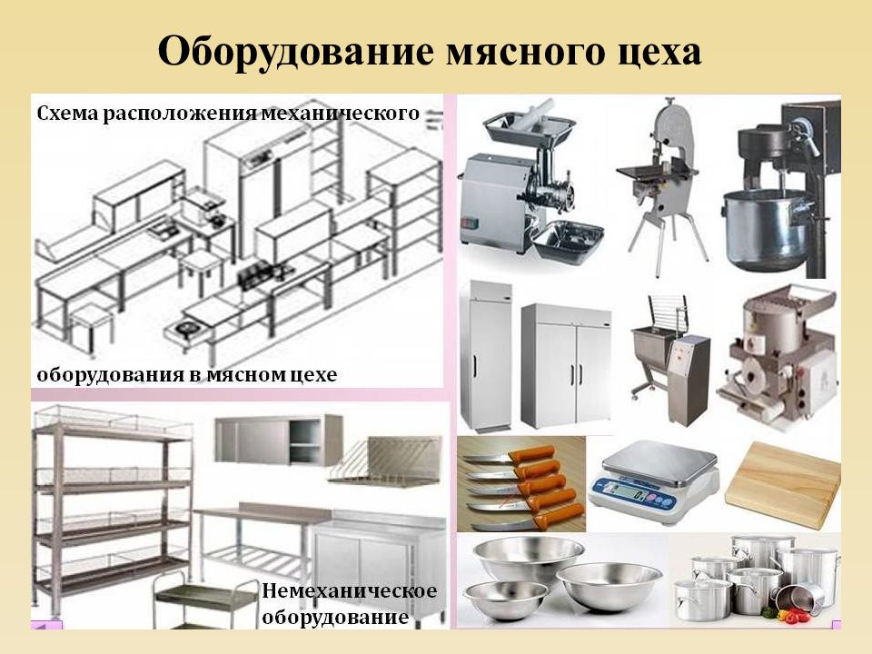 Перечислите оборудование. Механическое и немеханическое оборудование мясного цеха. Оборудование мясного цеха. Мясной цех оборудование и инвентарь. Инвентарь мясного цеха.