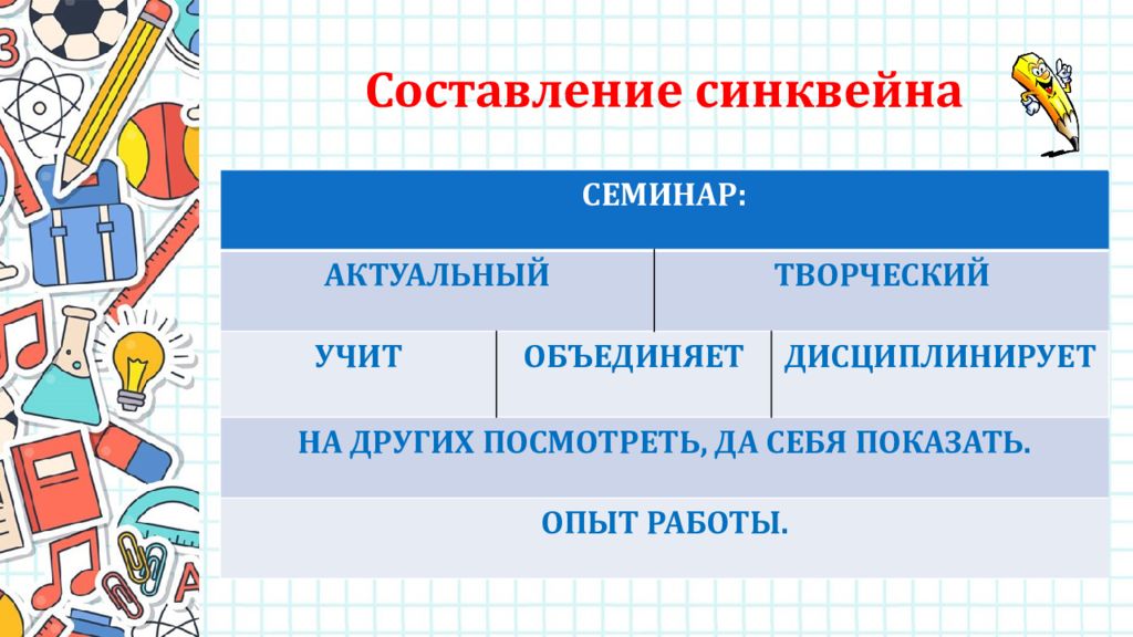 Вариативность в проекте по технологии