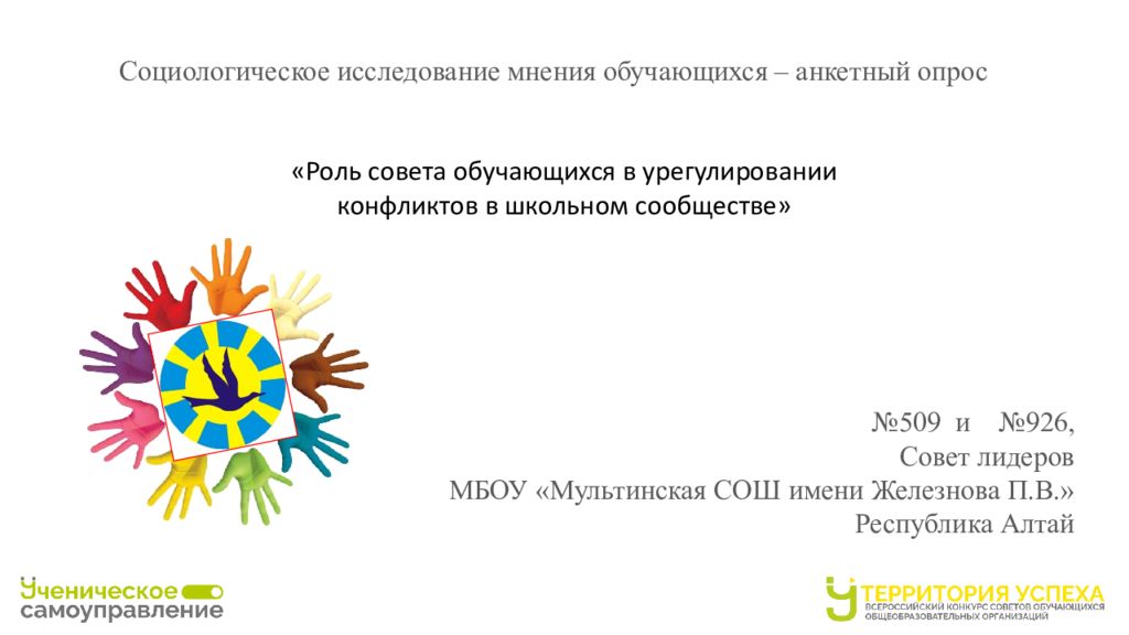 Социологическое исследование мнения обучающихся – анкетный опрос «Роль совета