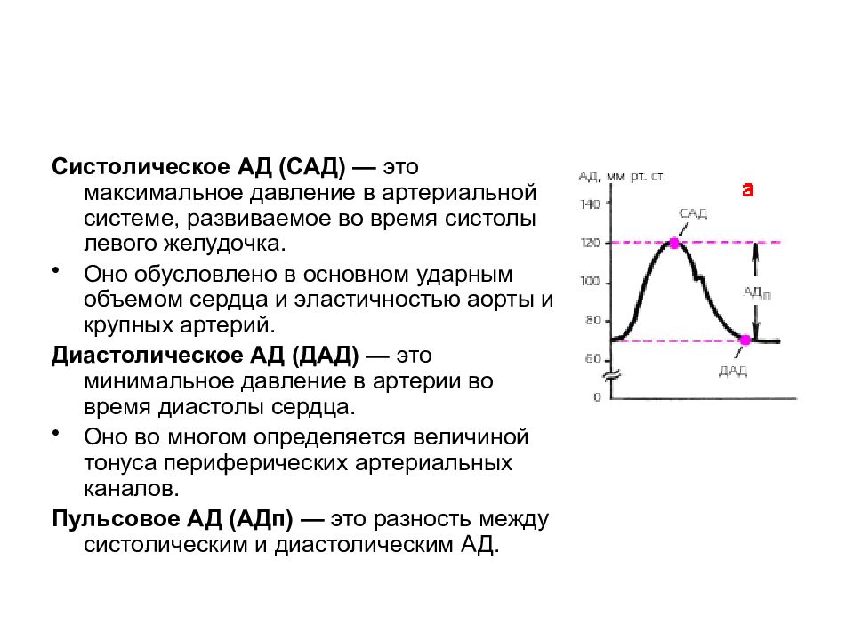 Систолическое давление это. Ад систолическое диастолическое пульсовое. Давление: систолическое, диастолическое, пульсовое и среднее.. Систолическое давление и диастолическое давление что это такое. Характеристика систолического давления.