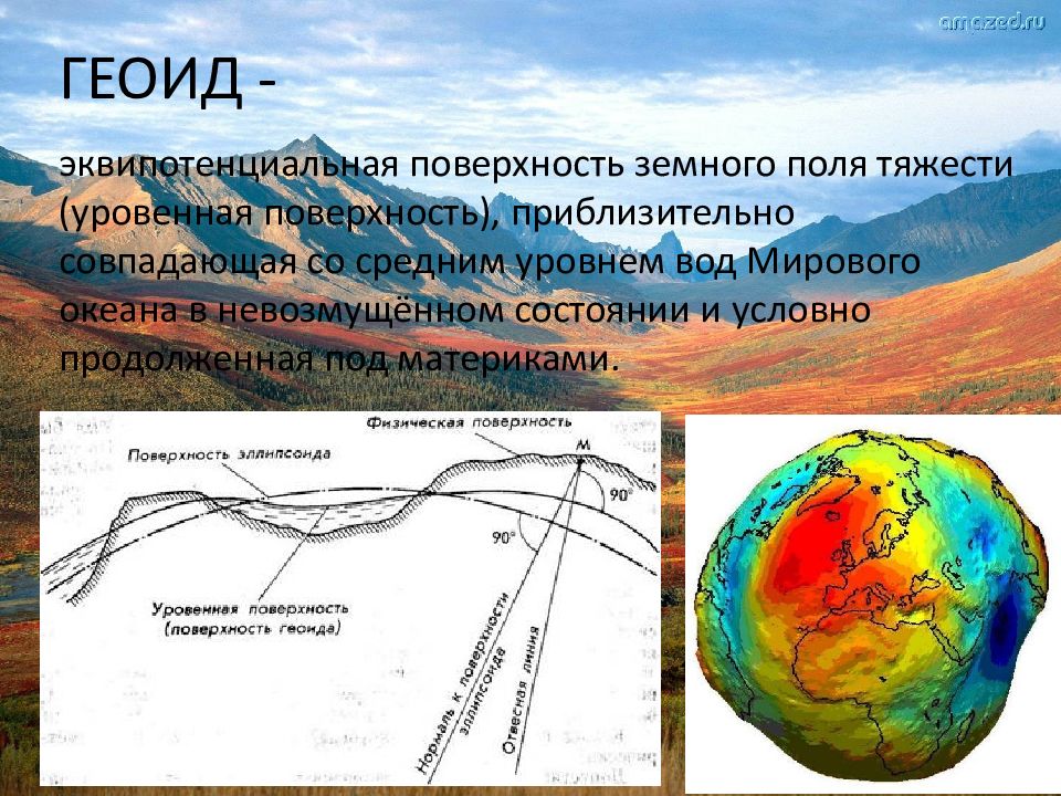 Форма земли 5. Геоид уровенная поверхность. Форма земли геоид. Геоид форма земли и уровенная поверхность. Геоид эквипотенциальная поверхность.