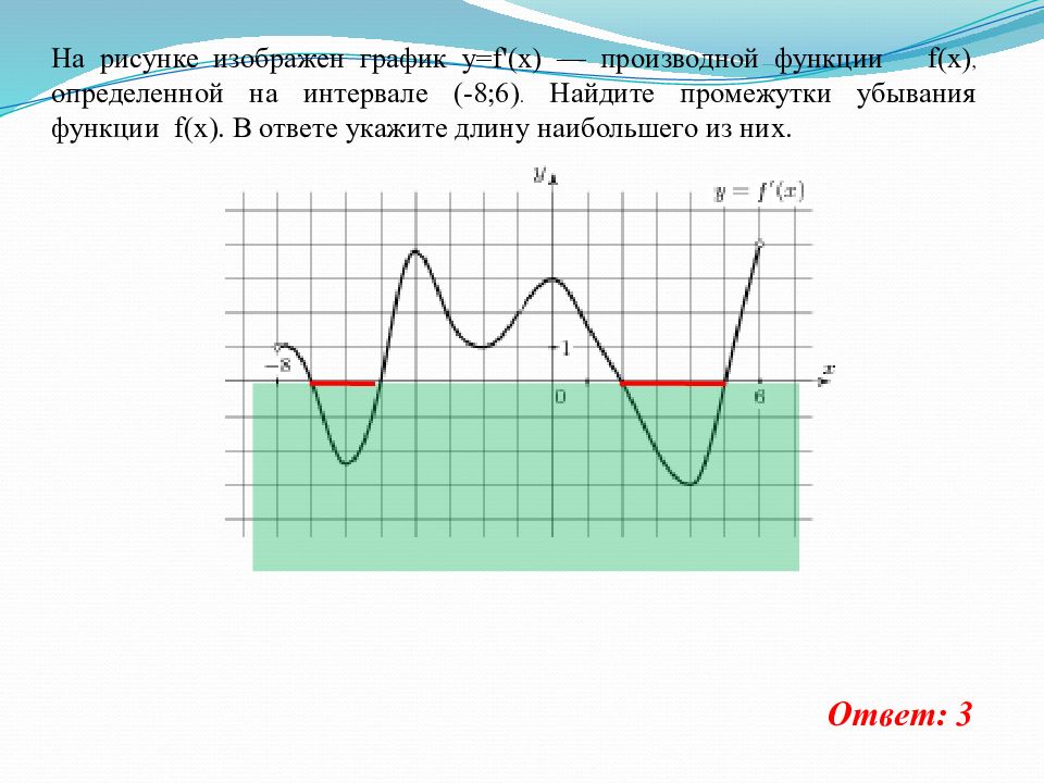 График производной x 2. На рисунке график функции производная положительна. Производная функция положительна на промежутке - 6 8. Y F X производная на интервале -8 6. Длина наибольшего промежутка убывания функции.