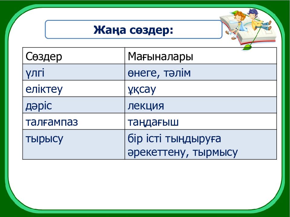8-бөлім Болашақ мамандықтары А. Машанов «Жер астына саяхат» Сабақтың