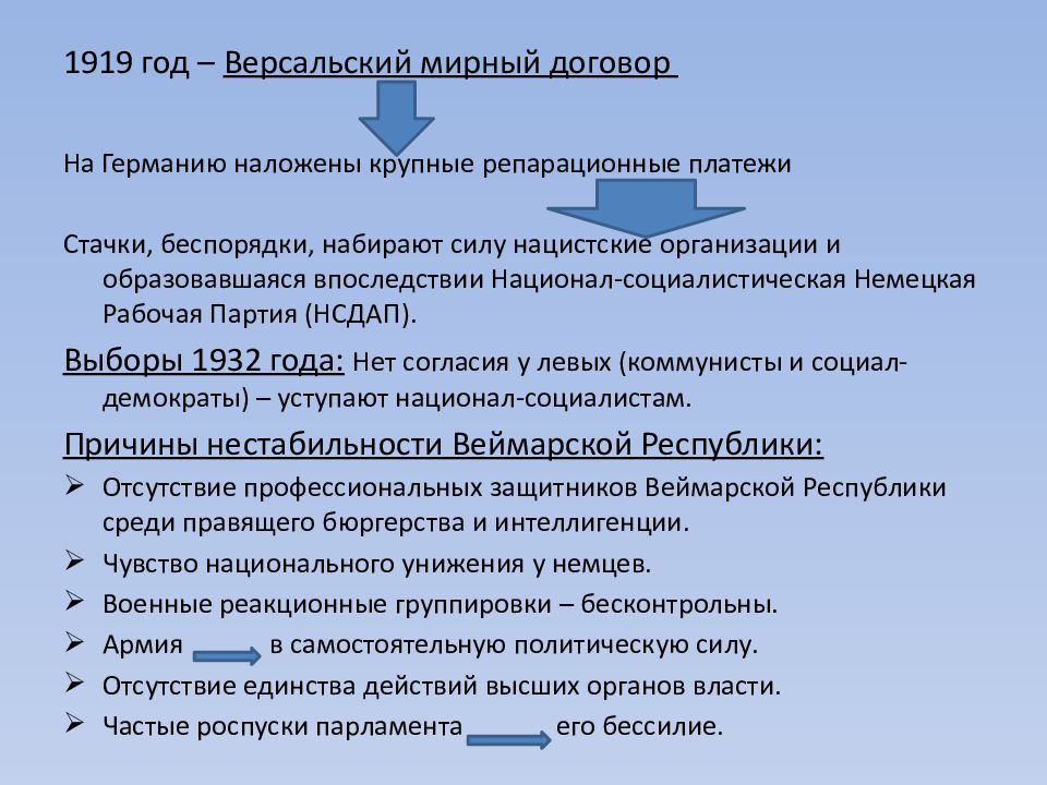 Версальский мирный договор. Версальское соглашение 1919. Версальский мир 1919 итоги. Версальский договор 1919 условия для Германии. Версаль кий Мирный догоо.