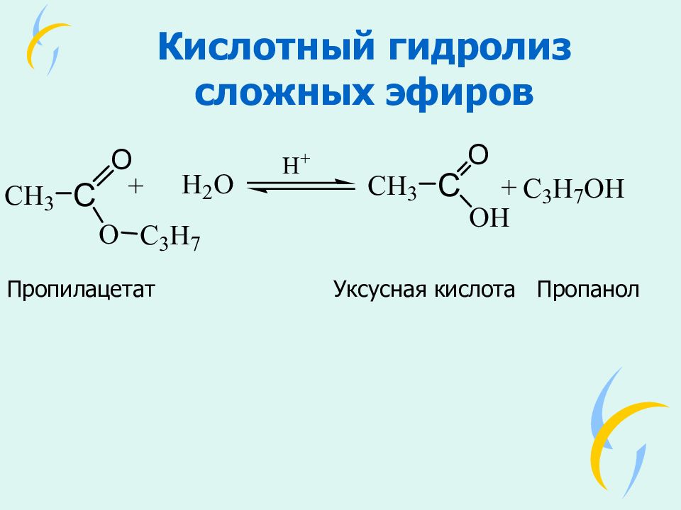 Гидролиз метилового эфира уксусной кислоты. Пропилацетат этерификация. Щелочной гидролиз сложных эфиров. Щелочной гидролиз сложных эфиров механизм. Уксусная кислота пропилацетат реакция.