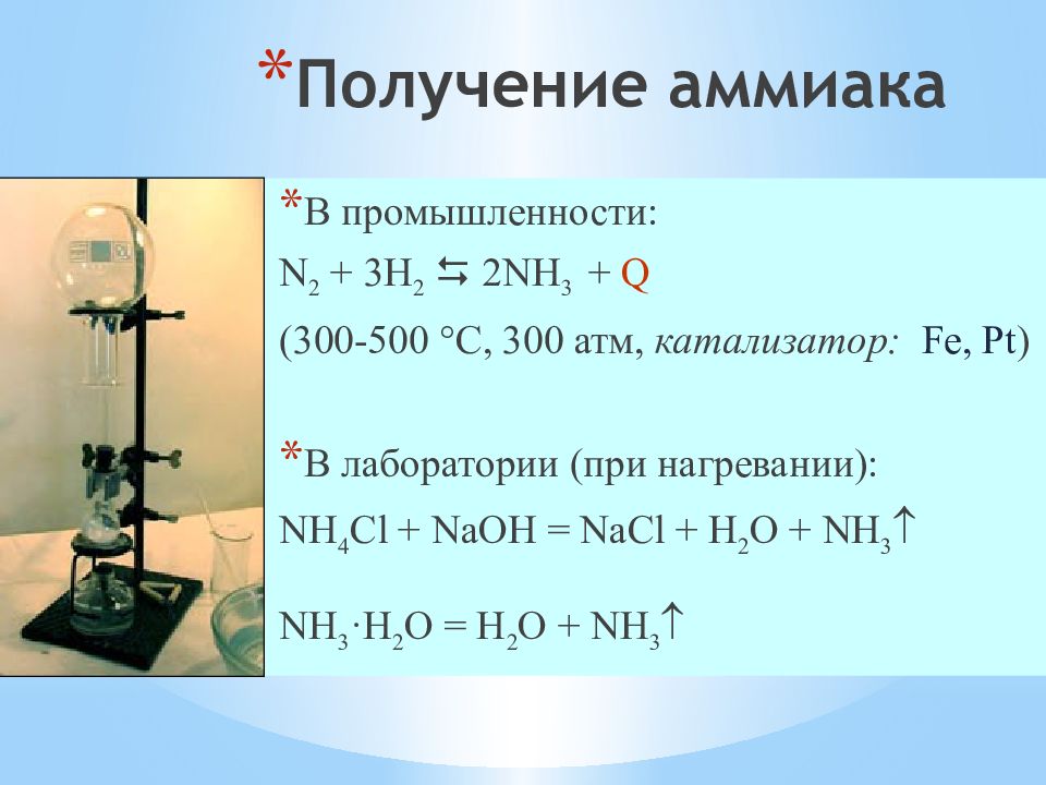 Получение аммиака презентация 11 класс