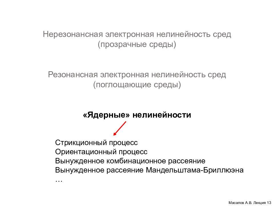 Нерезонансная электронная нелинейность сред (прозрачные среды) Резонансная