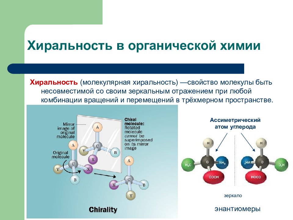 Хиральность это