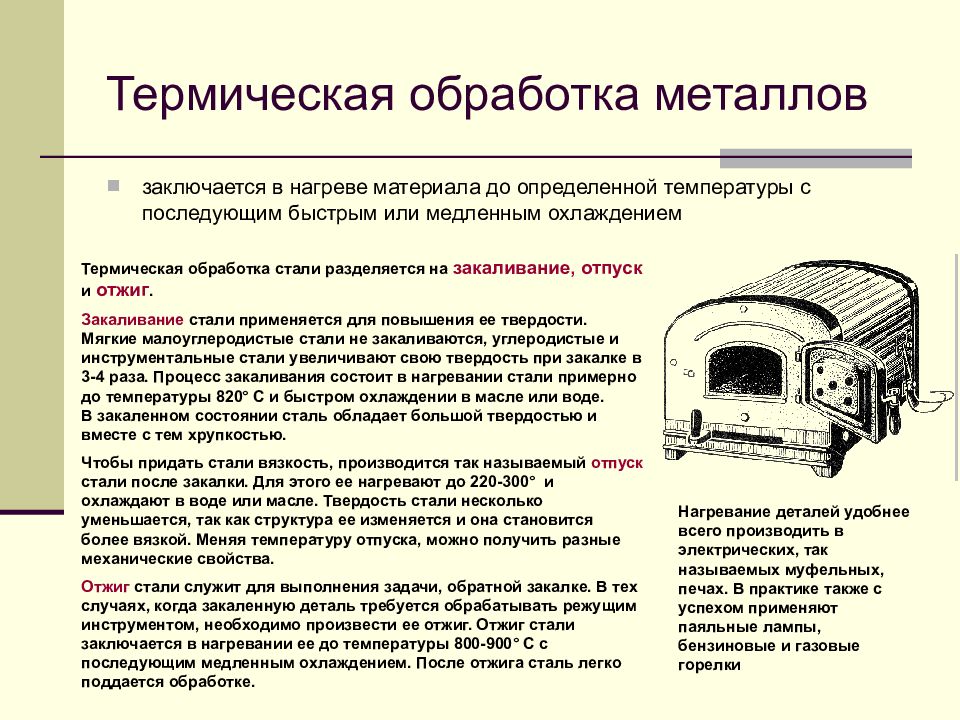 Виды технической обработки