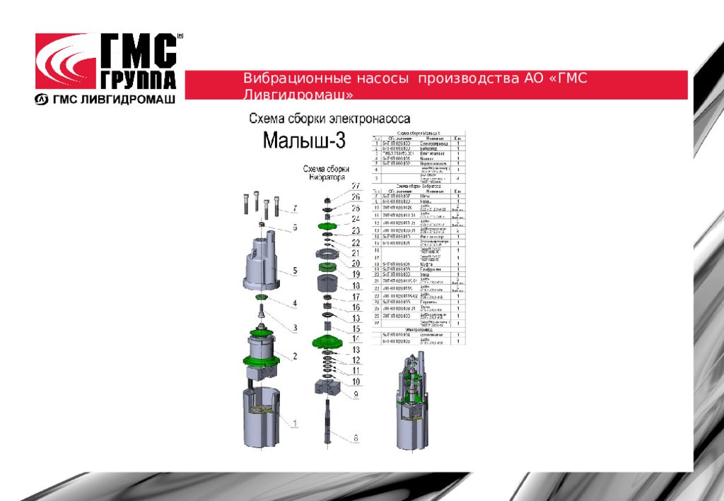 Гмс соло. ГМС насосы. Группа ГМС. Livgidromash вибрационный насос схема сборки. ГМС 50 гидромагнитная система преобразования солей.