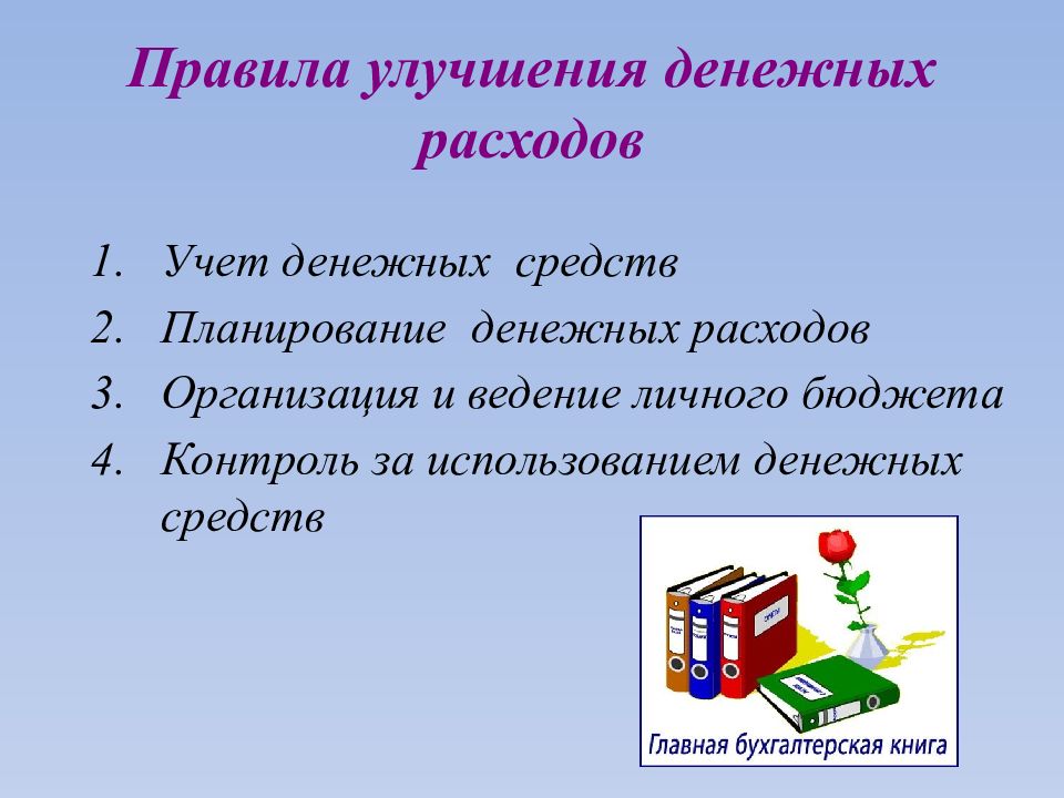 Сбережения личный бюджет 8 класс технология презентация