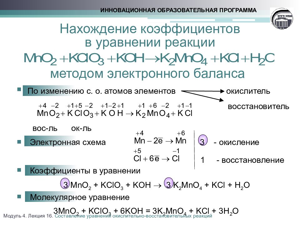 В реакции схема которой kno3 nh4cl окислителем является