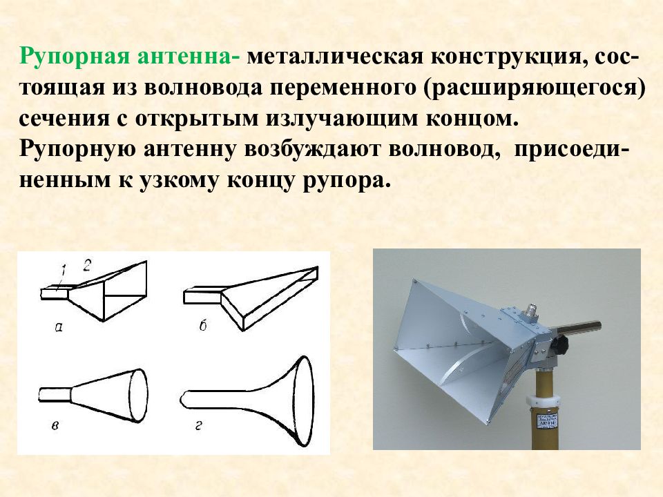 Антенны волноводы. Пирамидальная рупорная антенна. Сборочный чертеж рупорной антенны. Чертеж рупорной антенны. Облучатель рупорной антенны 2400mgc.