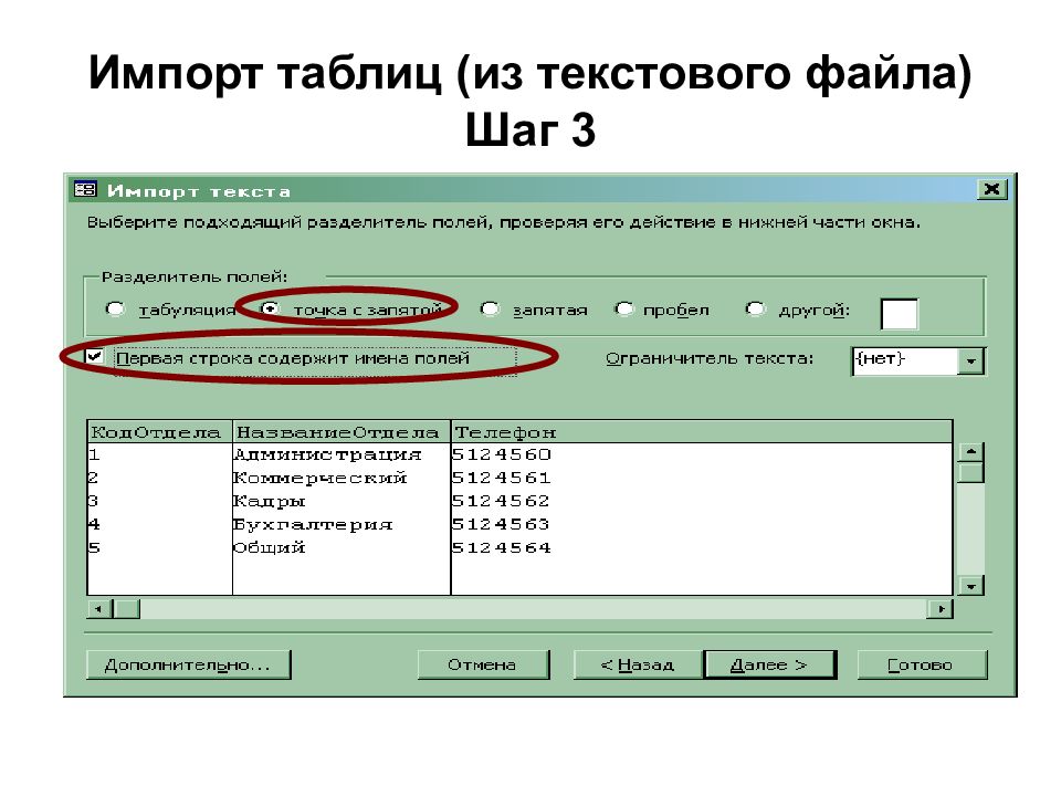 Импортирование таблиц это. Таблица запросов. Назначение объекта таблица в Microsoft access.. Таблица ввоз инструмента.