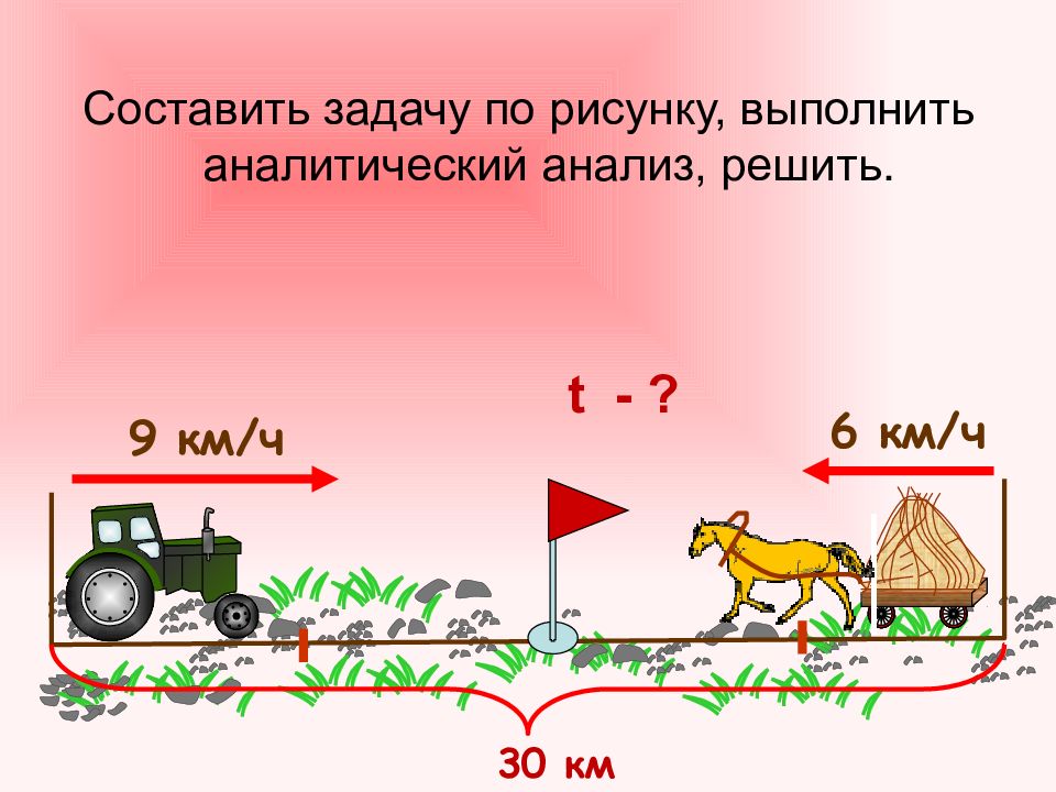 Задача будет выполнена картинки