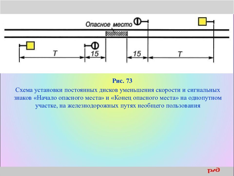 Схема установки сигнала уменьшения скорости на однопутном перегоне