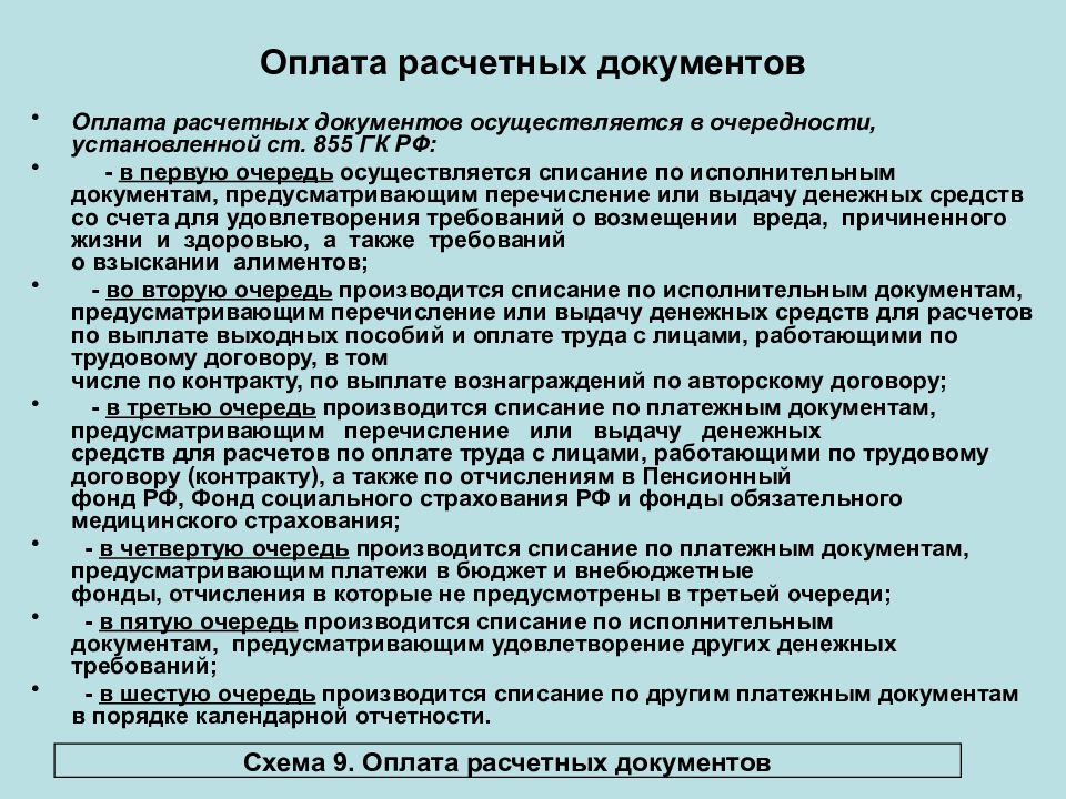 Расчетные документы