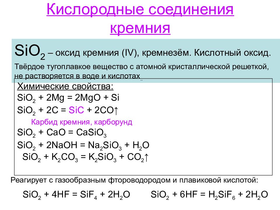 Соединения кремния