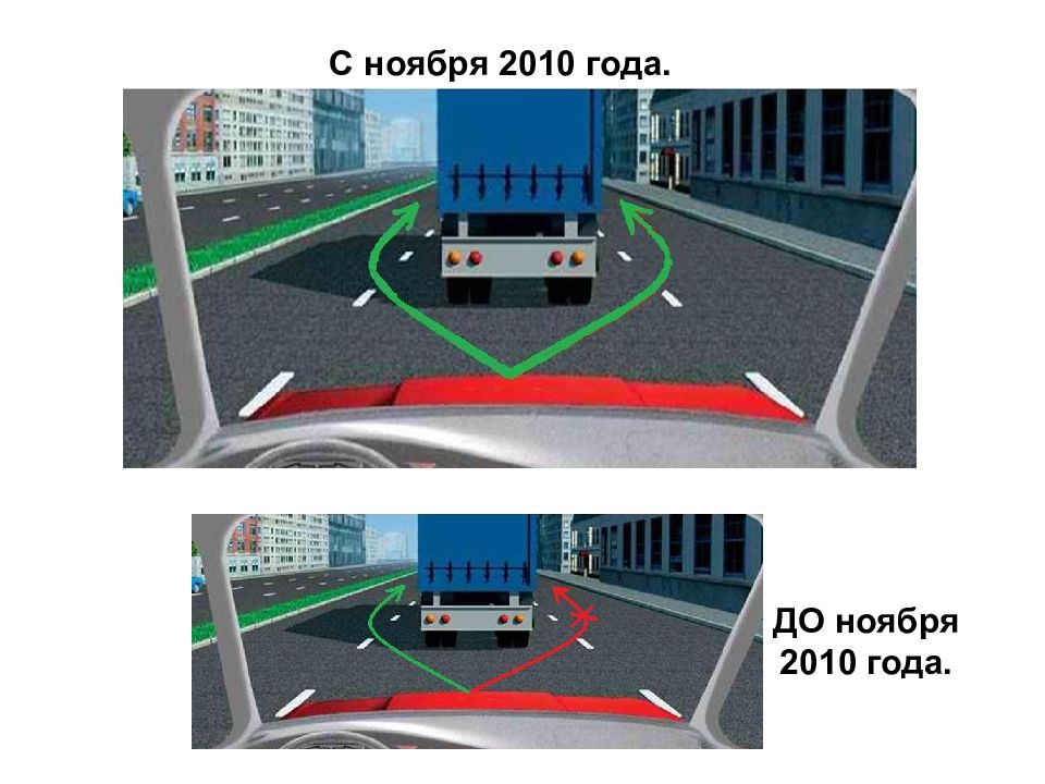 Обгон опережение встречный разъезд пдд презентация