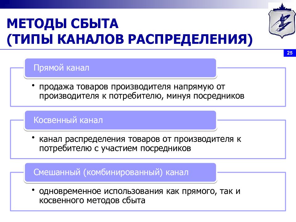 Торговой организации предлагается два проекта выход на новые рынки сбыта и расширение своей доли