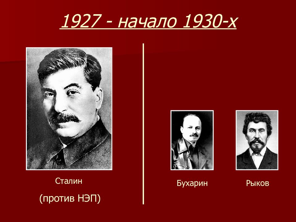 Сталин в 1920. Сталин Бухарин и Рыков 1927. Николай Бухарин. Бухарин и Сталин. Алексей Иванович Рыков.