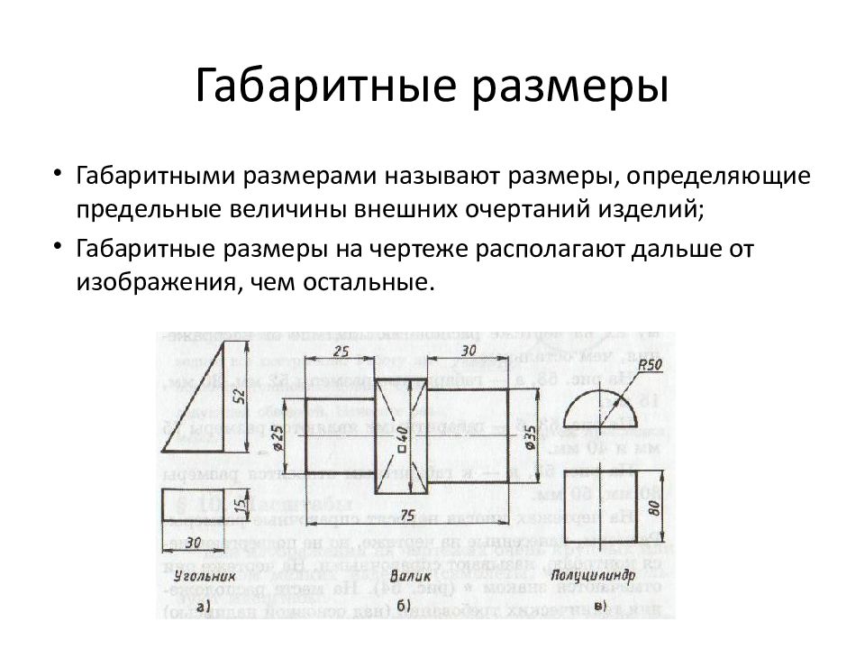 Высота обозначение буквой на чертеже