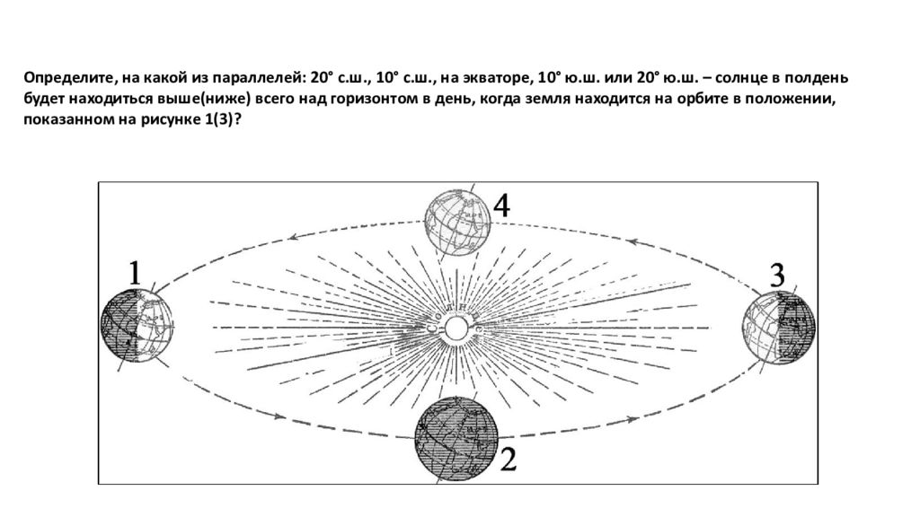 Параллели солнца. Положение солнца в полдень. Положение солнца в тайге. Где будет находится солнце в полдень. Где солнце находится в 10.