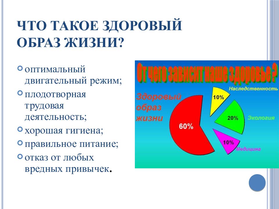 Зож 8 класс. Классный час здоровый образ жизни. ЗОЖ классный час. Классный час мы за ЗОЖ. Классный час на тему ЗОЖ.