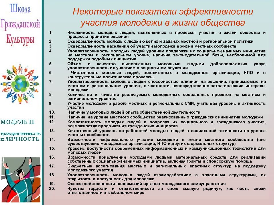 Гражданская жизнь. Гражданская активность молодежи. Критерии эффективности молодежной политики. Молодежь гражданское участие. Активное участие в жизни общества.