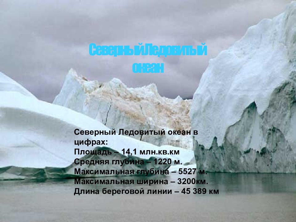 Северный Ледовитый океан Северный Ледовитый океан в цифрах: Площадь – 14,1