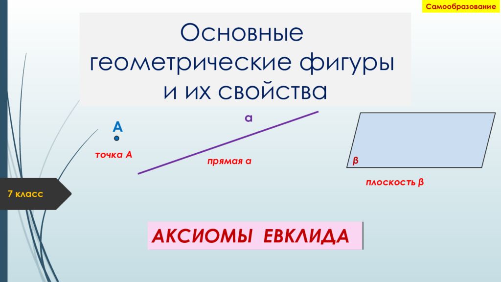 Основные геометрические фигуры обозначение изображение основные свойства