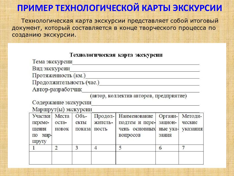 Технологическая карта экскурсии гост